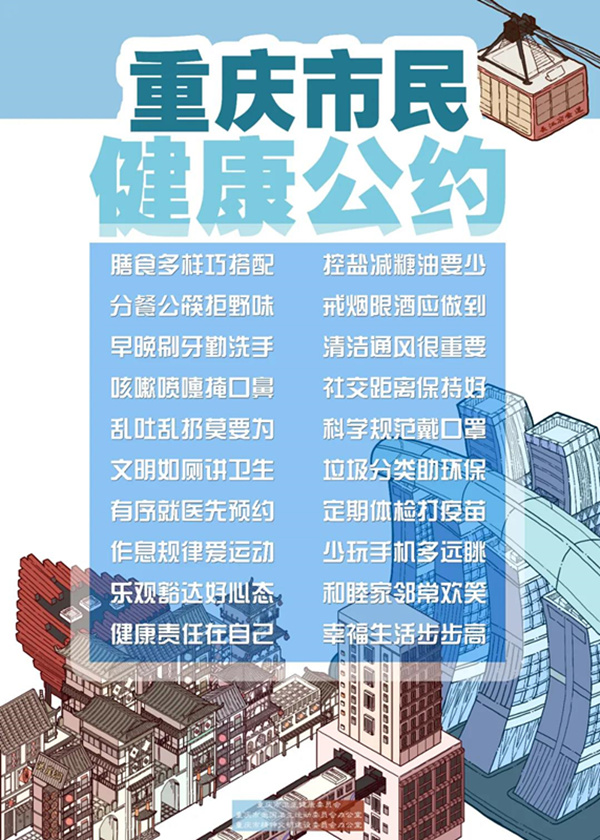 我倡议!自觉遵守《重庆市民健康公约》